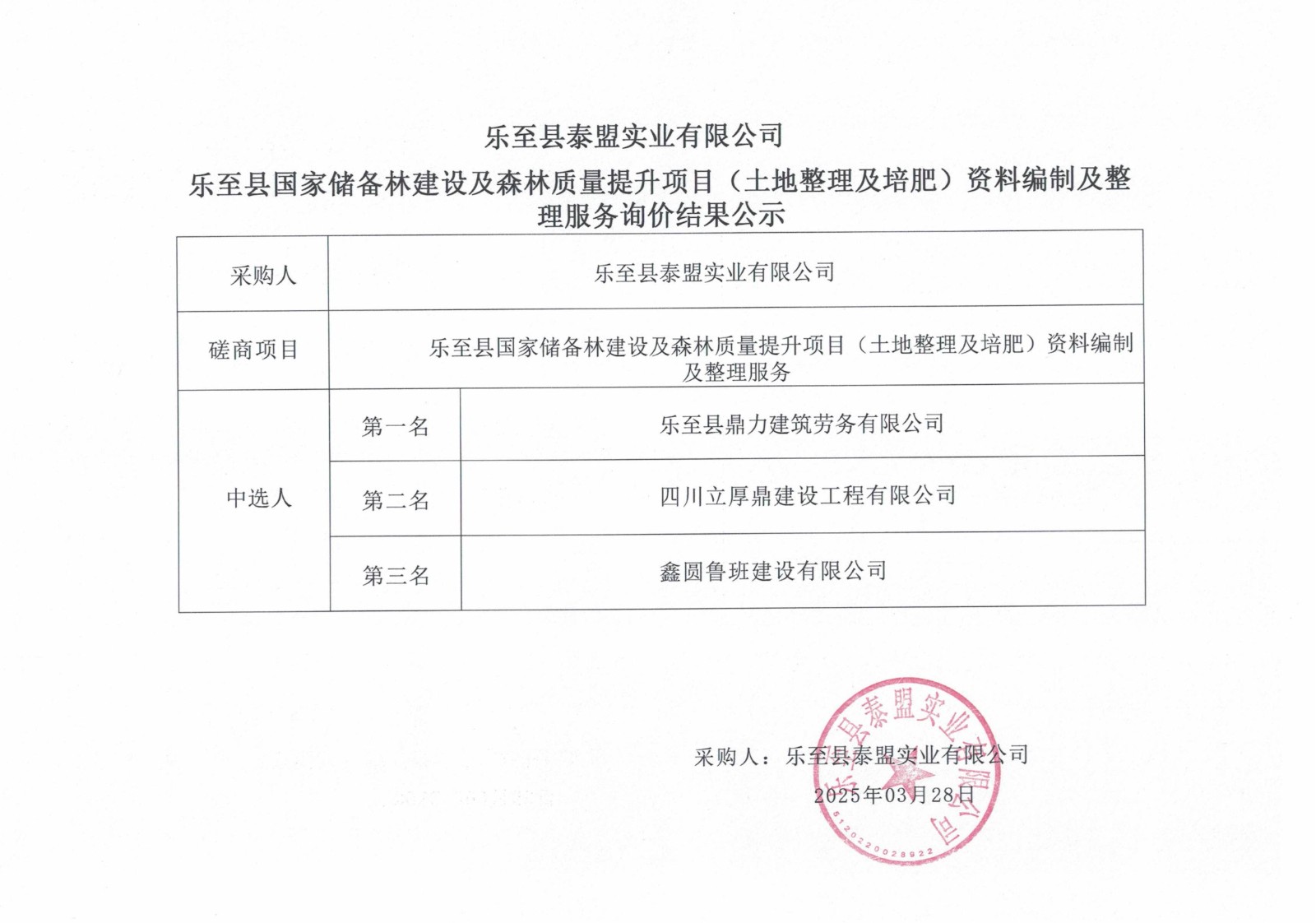 2、詢價結果公示_01.jpg