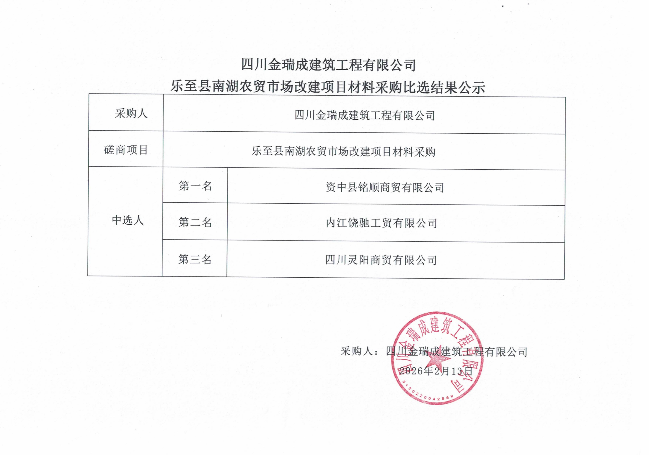 樂至縣南湖農(nóng)貿(mào)市場改建項(xiàng)目材料采購比選結(jié)果公示_01(1).png