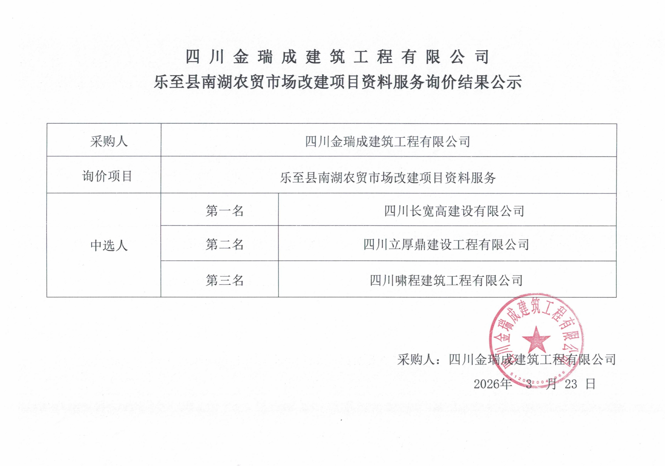 詢(xún)價(jià)結(jié)果公示_01(1).png